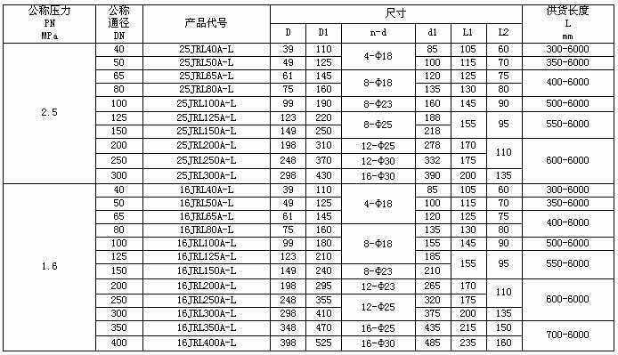 1606282230440151.jpg 2.jpg